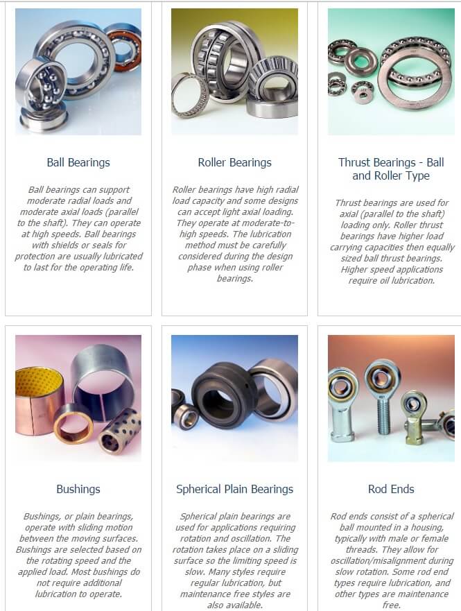 AST Launches Redesigned Product Catalog